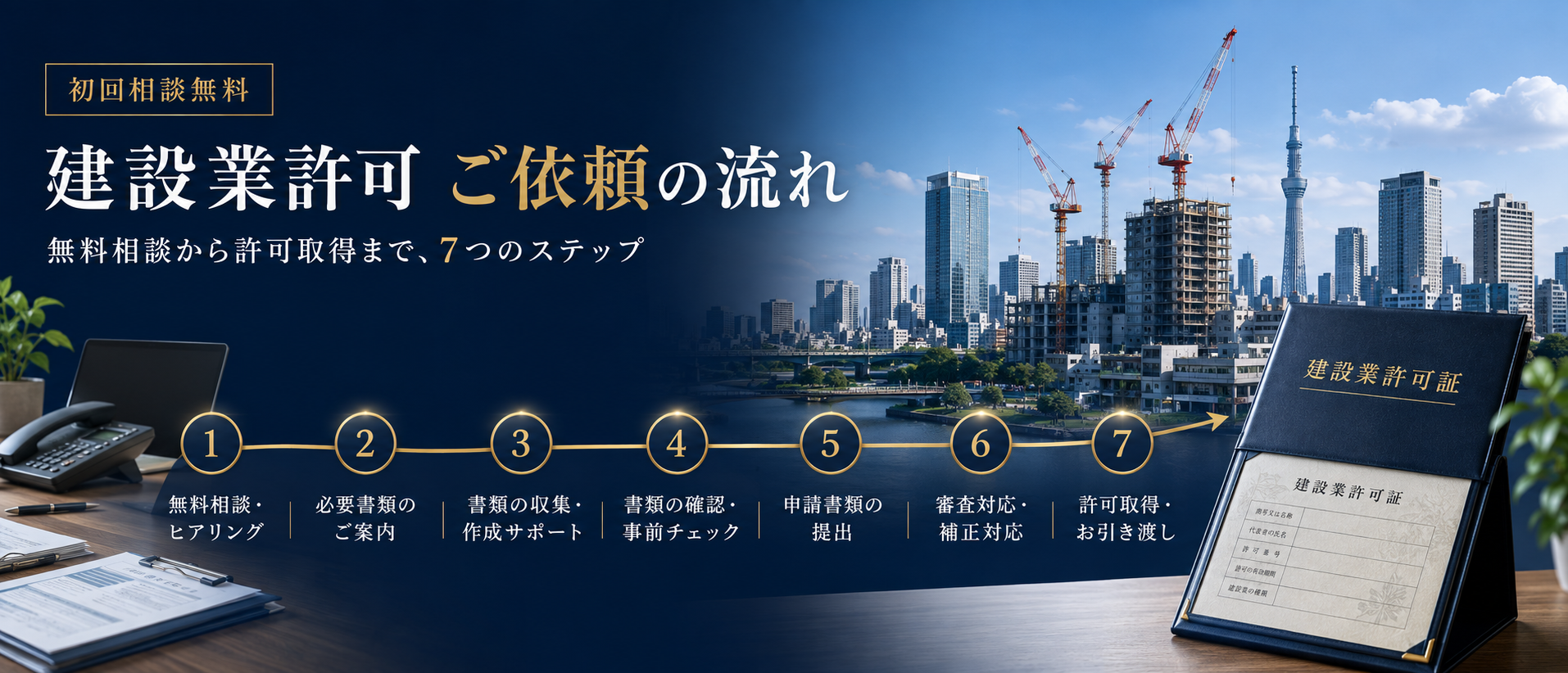 ご依頼の流れ｜建設業許可の依頼7ステップと費用12万円〜・審査25日
